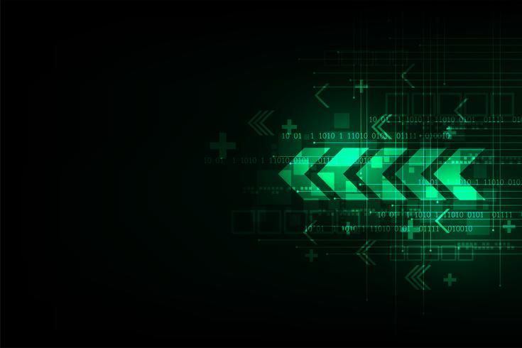 Gas Fees on Blockchain Networks: An Educational Primer